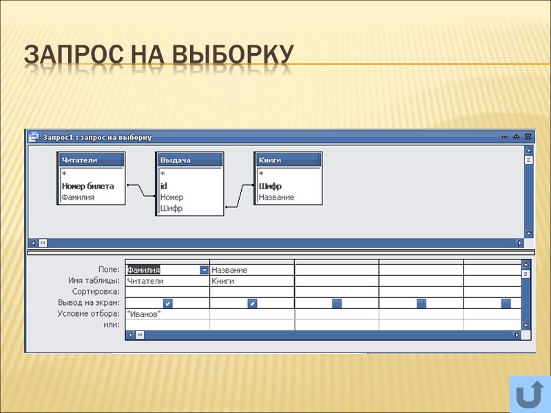 Запрос на выборку